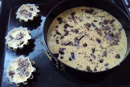 Розмариновый кекс с оливковым маслом и шоколадом: шаг 8