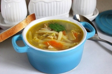 Фото к рецепту: Куриный суп с лапшой (сhicken noodle soup)