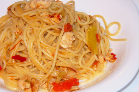 Фото к рецепту: Спагетти с курицей