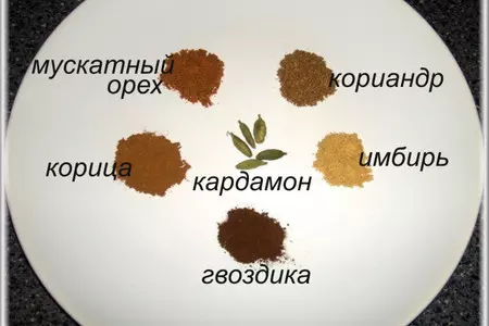 Пряники с цукатами и орехами "искушение".: шаг 2