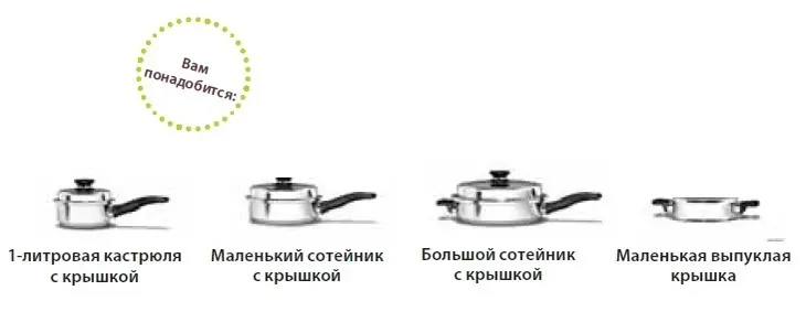 Куриная грудка, фаршированная грибами, с паровой гречкой: шаг 3
