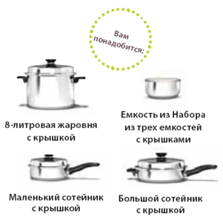 Теплый салат с куриной печенью: шаг 2