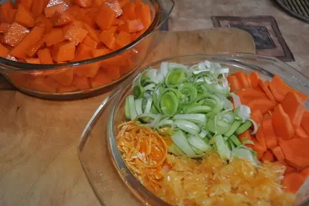 Фуршетный  новогодний суп с тыквой,мандаринами и имбирём.: шаг 2
