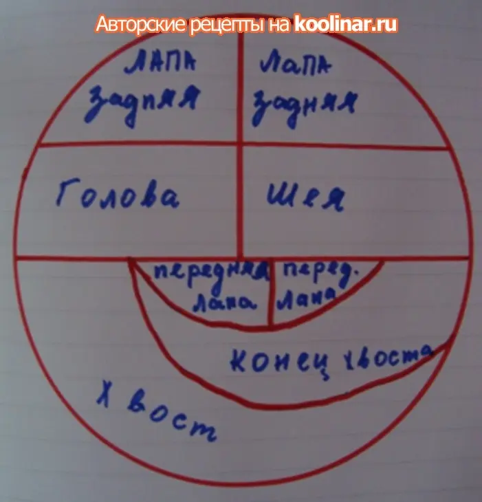 Торт "дракон": шаг 1