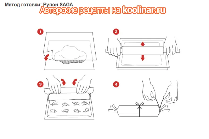 Шоколадный пирог с изюмом и бренди: шаг 1
