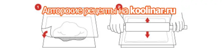 Пышный грибной пирог: шаг 1