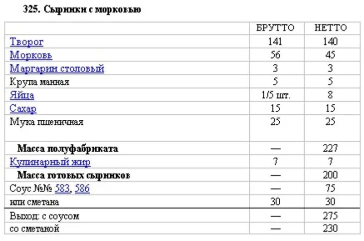 Сырники с морковью по госту: шаг 1