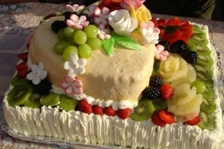 Торт "с днем рождения"