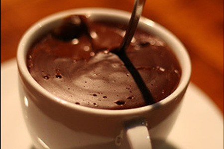 Горячий шоколад из какао порошка